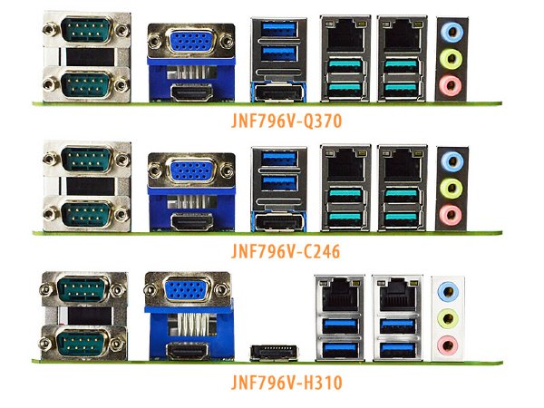 Jetway MiniITX Motherboard: JNF796V-Q370 Intel 8th/9th Gen Core i7/ i5 /i3, LGA1151, Q370 Chipset, Support Intel AMT